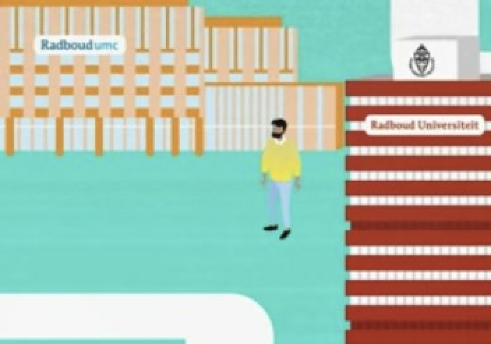 Living lab Campus Heijendaal: op weg naar een schone en veilige campus