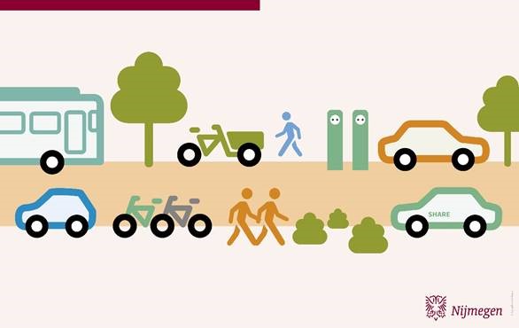 Hoe houden we Nijmegen bereikbaar, leefbaar en aantrekkelijk?