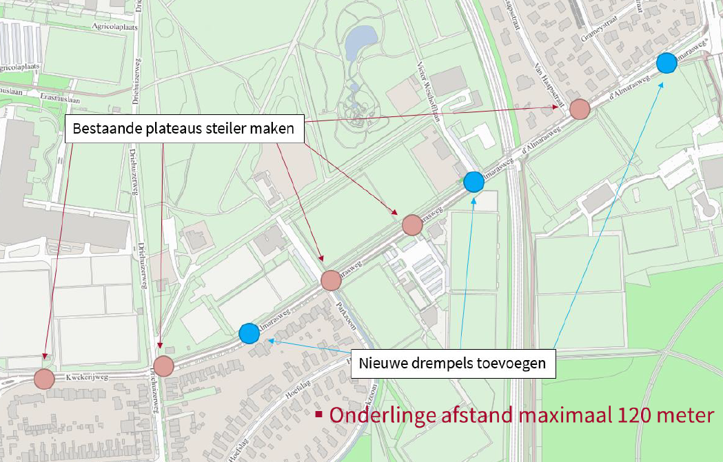 Update aanpak d’Almarasweg